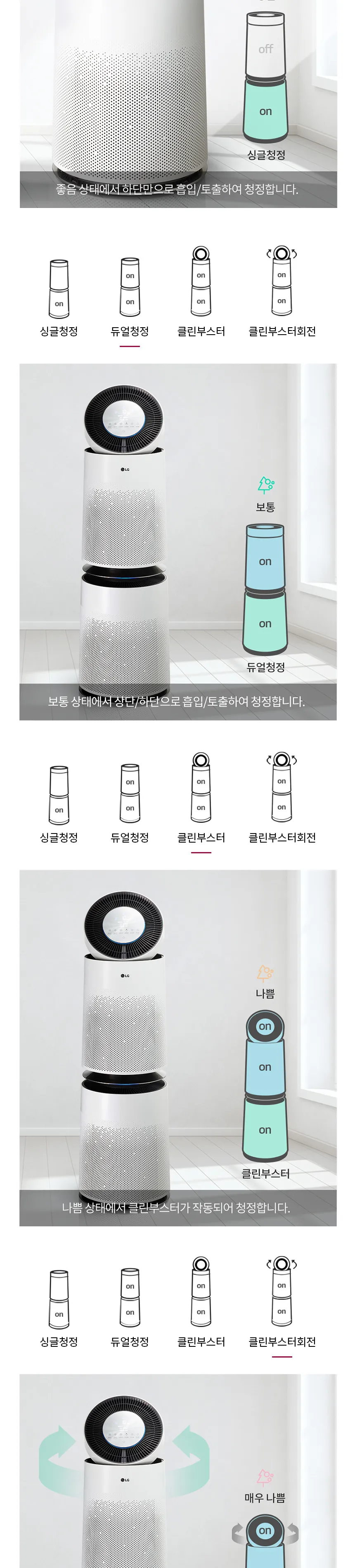 LG 퓨리케어 360° 공기청정기 플러스 30평형 상세정보 5