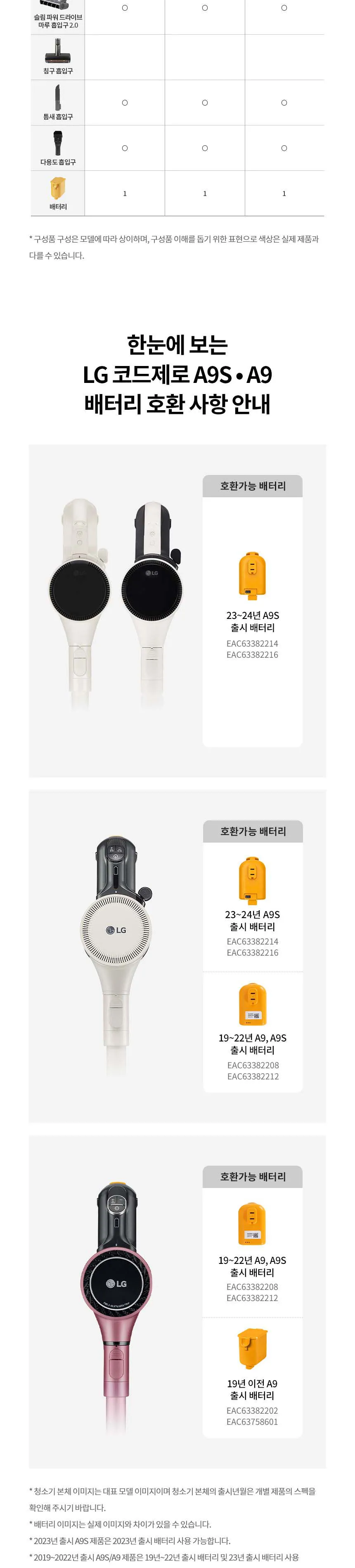 LG전자 코드제로 오브제컬렉션 A9S (흡입전용) 상세정보 6