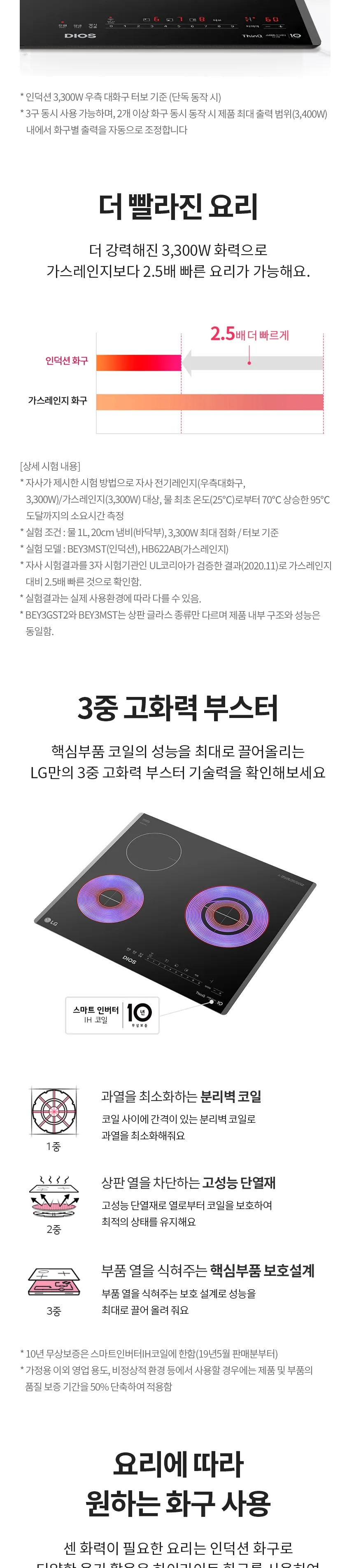 LG 디오스 인덕션 2구 + 하이라이트 1구 상세정보 3