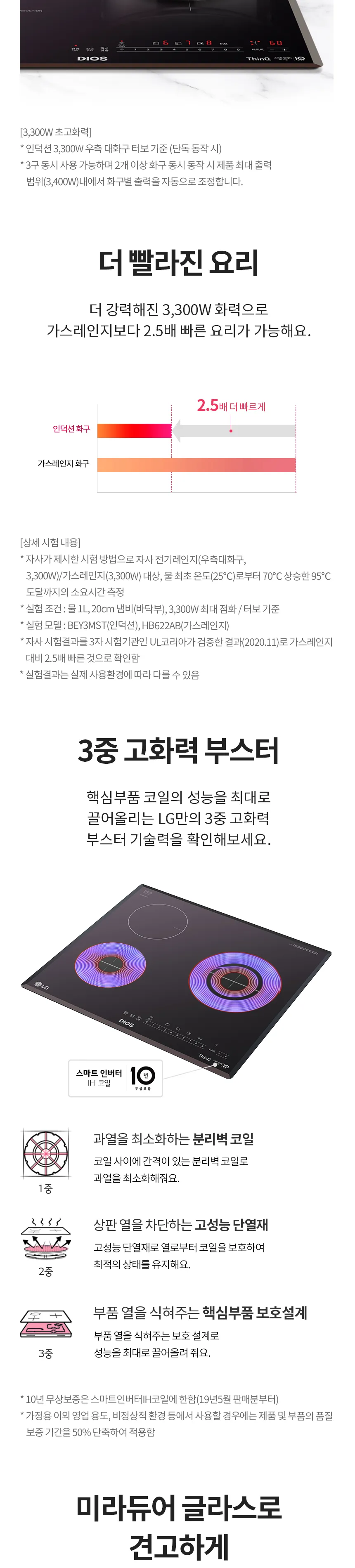 LG 디오스 인덕션 2구 + 하이라이트 1구 상세정보 3