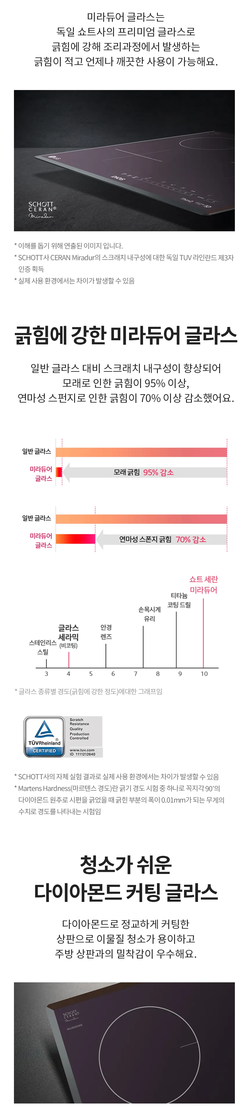 LG 디오스 인덕션 2구 + 하이라이트 1구 상세정보 4