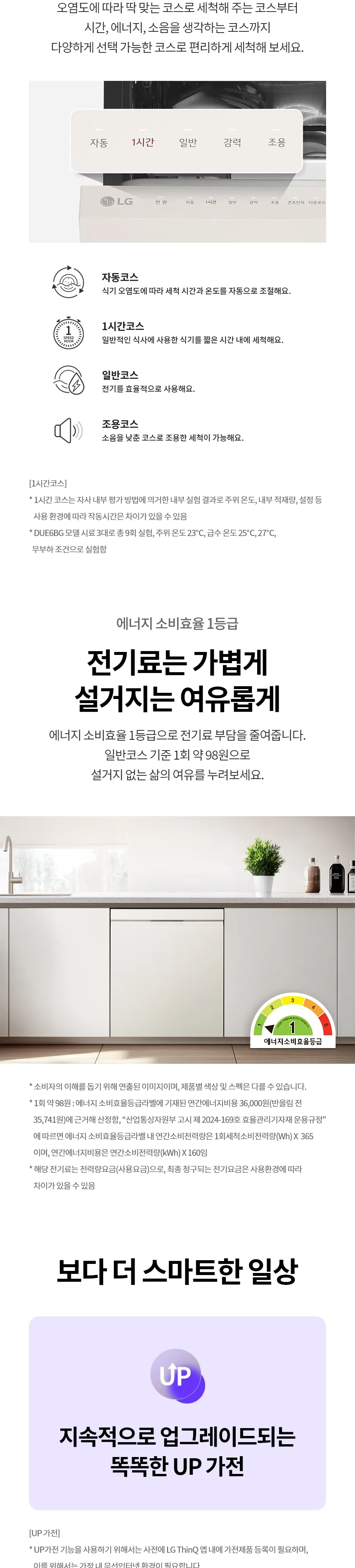 LG 디오스 오브제컬렉션 식기세척기 14인용 (스팀O/빌트인전용) 상세정보 9