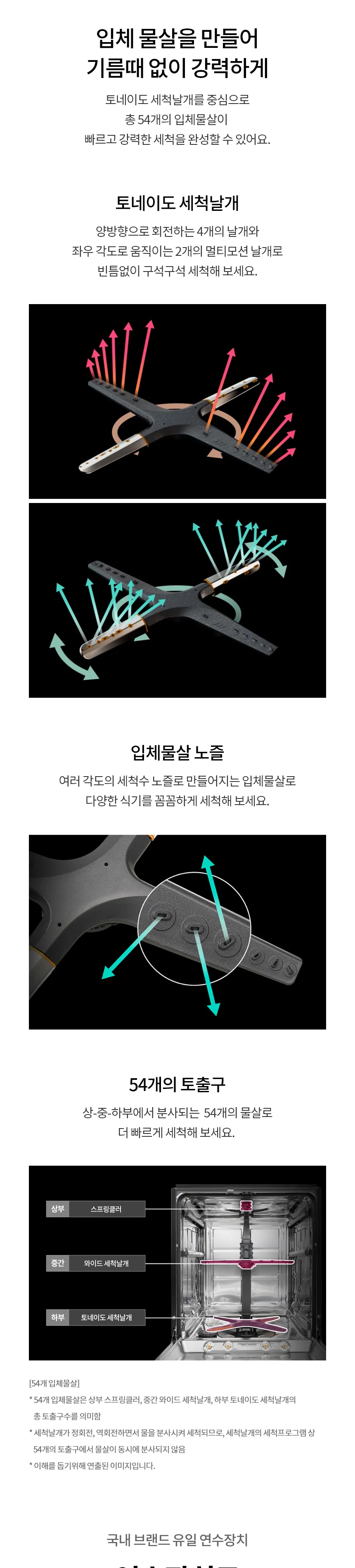 LG 디오스 오브제컬렉션 식기세척기 14인용 (스팀O) 상세정보 4