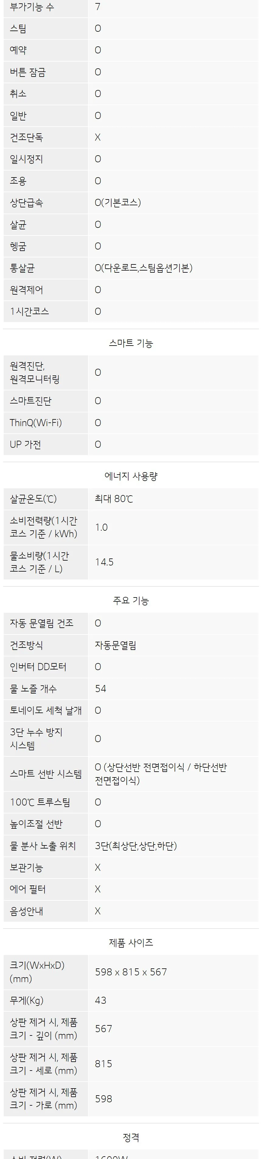 LG 디오스 오브제컬렉션 식기세척기 14인용 (스팀O) 상세정보 11
