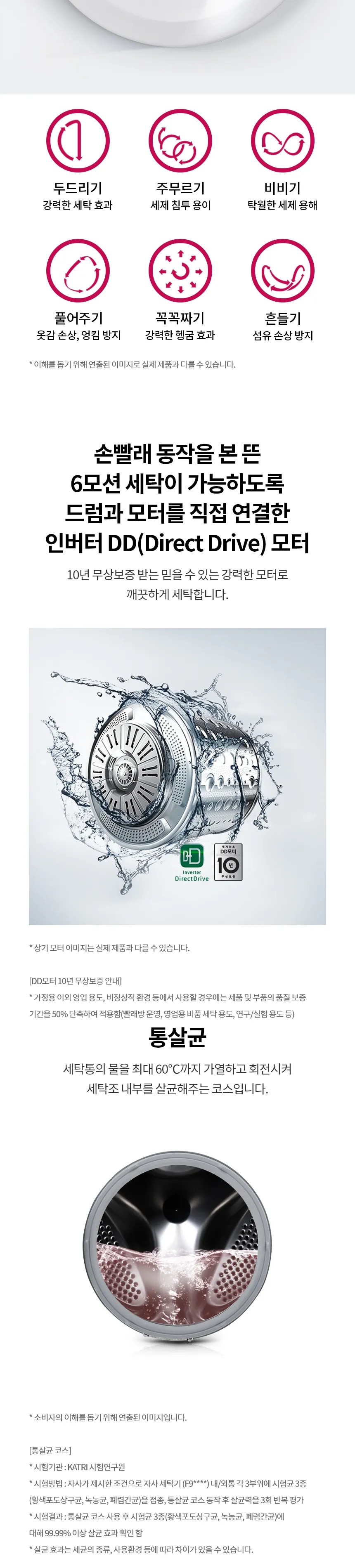 LG 트롬 세탁기 9kg (상판X / 화이트) 상세정보 2