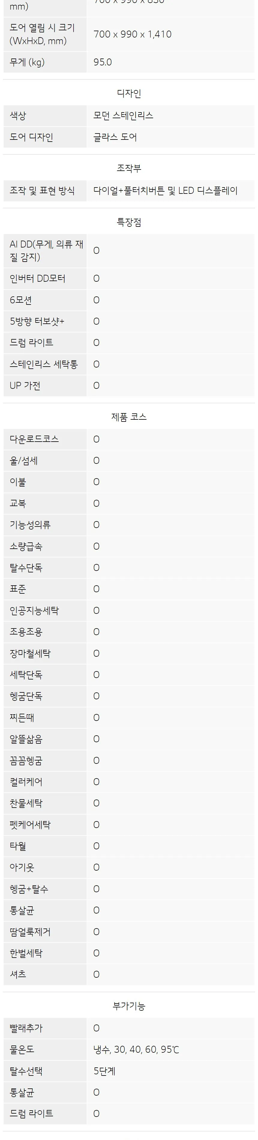 LG 트롬 오브제컬렉션 세탁기 24kg (모던 스테인리스) 상세정보 7