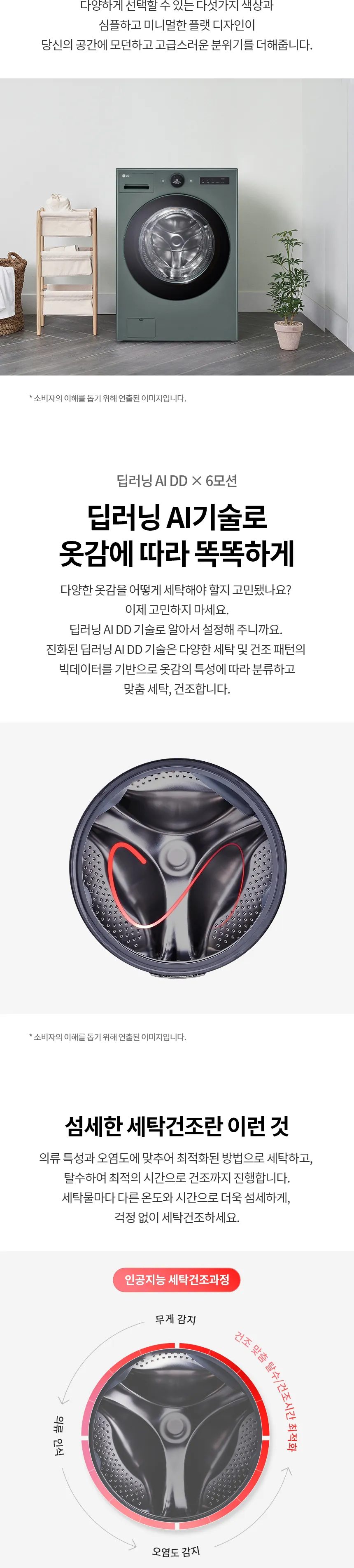 LG 트롬 오브제컬렉션 워시콤보 (세탁25+건조15/트루스팀X/자동세제O) 상세정보 2