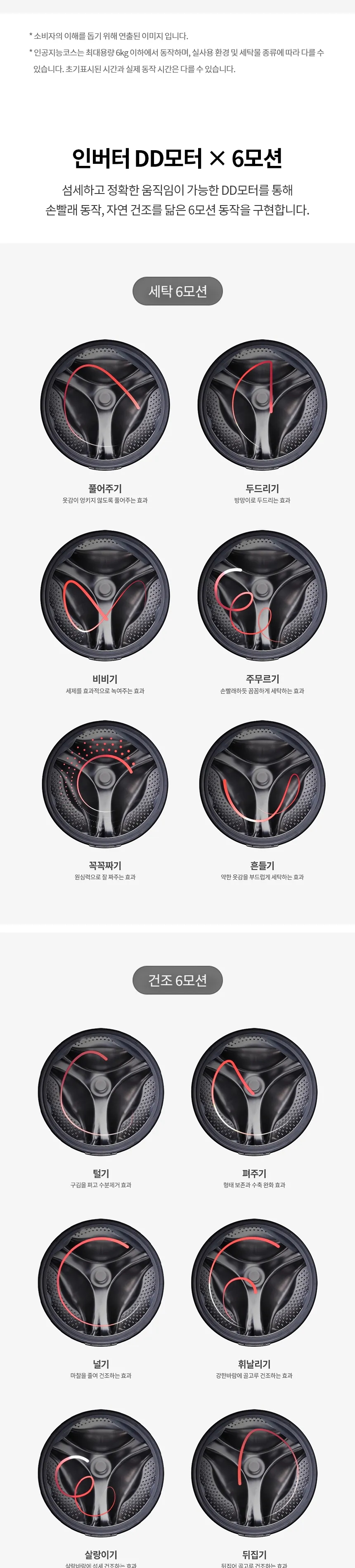LG 트롬 오브제컬렉션 워시콤보 (세탁25+건조15/트루스팀X/자동세제O) 상세정보 3