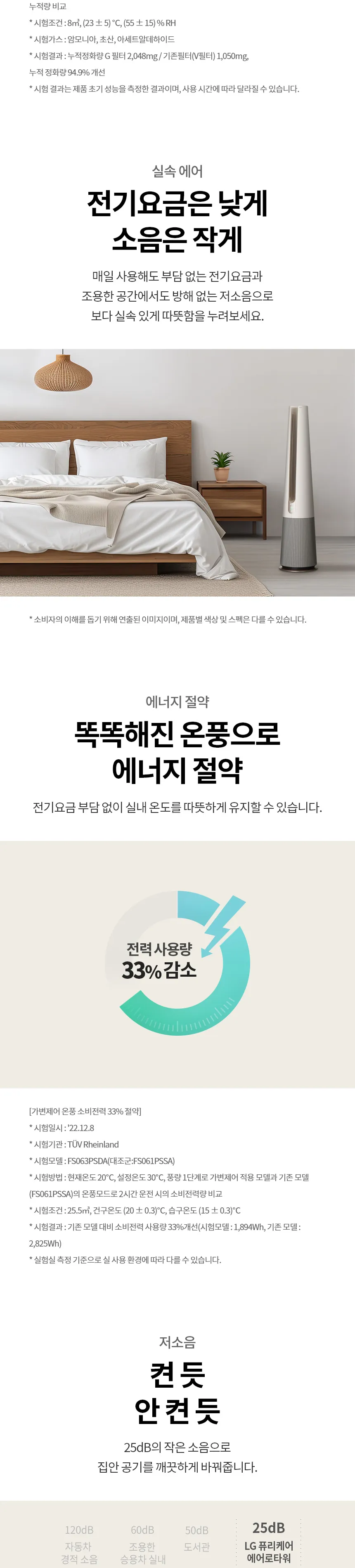 LG 퓨리케어 오브제컬렉션 에어로타워 UV살균 6평형 (베이지) 상세정보 14