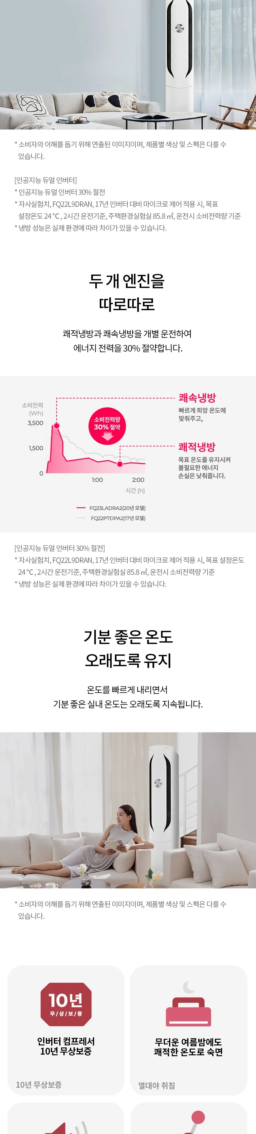 LG 휘센 위너 사계절에어컨 16평형 (냉난방기) 상세정보 8