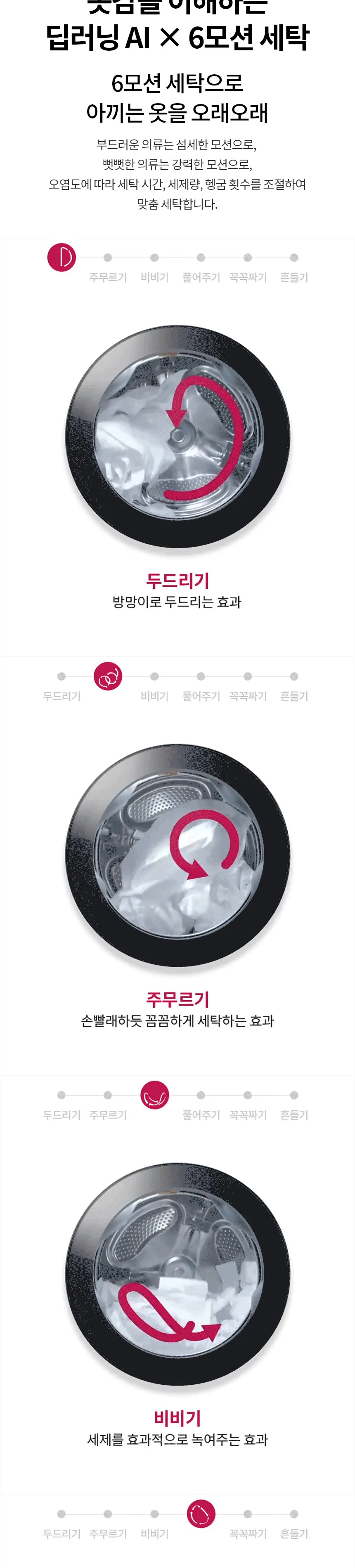 LG 트롬 오브제컬렉션 세탁기 25kg (자동세제O/UP가전) 상세정보 5