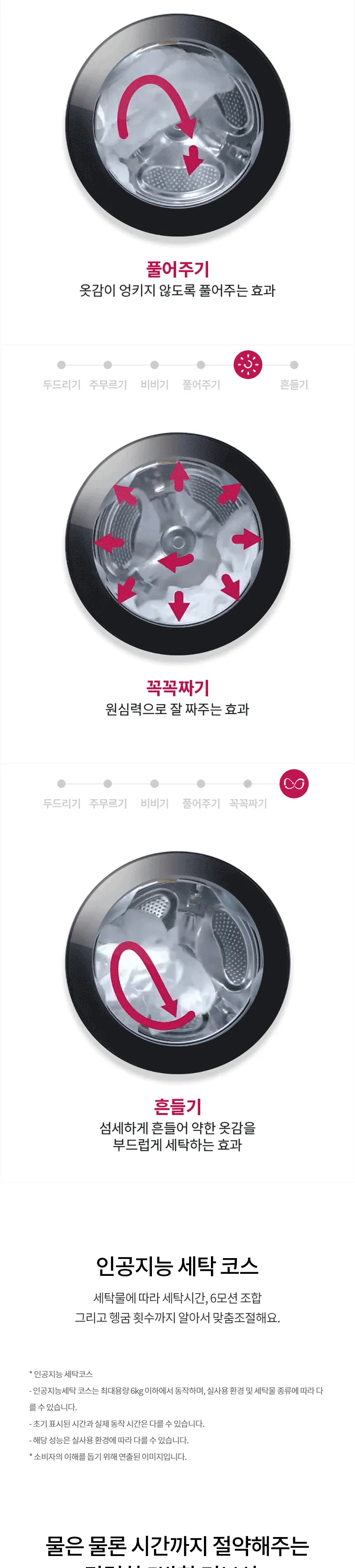 LG 트롬 오브제컬렉션 세탁기 25kg (자동세제O/UP가전) 상세정보 6