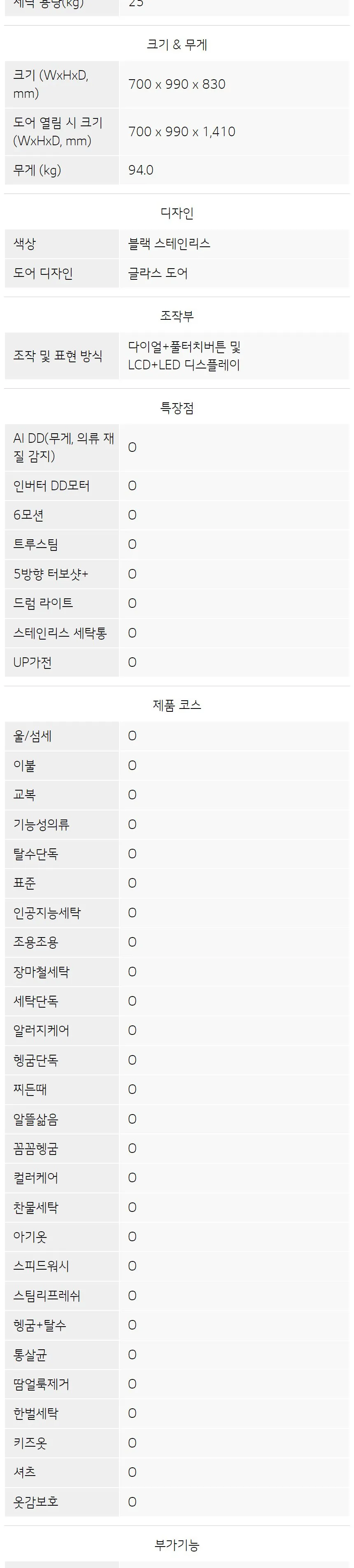 LG 트롬 오브제컬렉션 세탁기 25kg (스팀O, 블랙) 상세정보 10