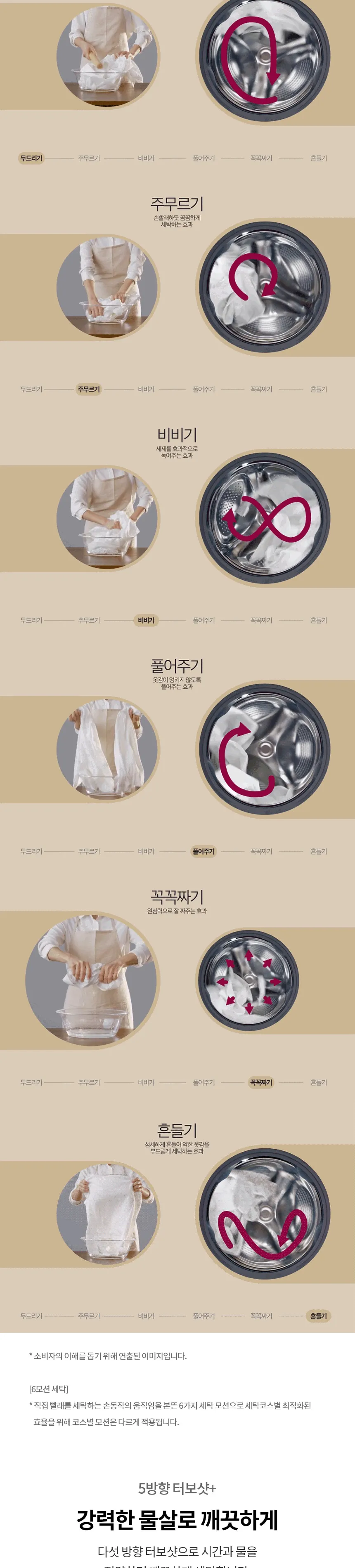LG 트롬 오브제컬렉션 세탁기 25kg (스팀O, 실버) 상세정보 3