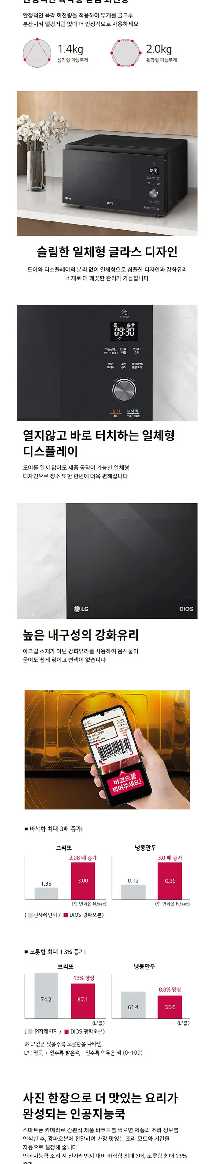 LG 디오스 광파오븐 39L 상세정보 3