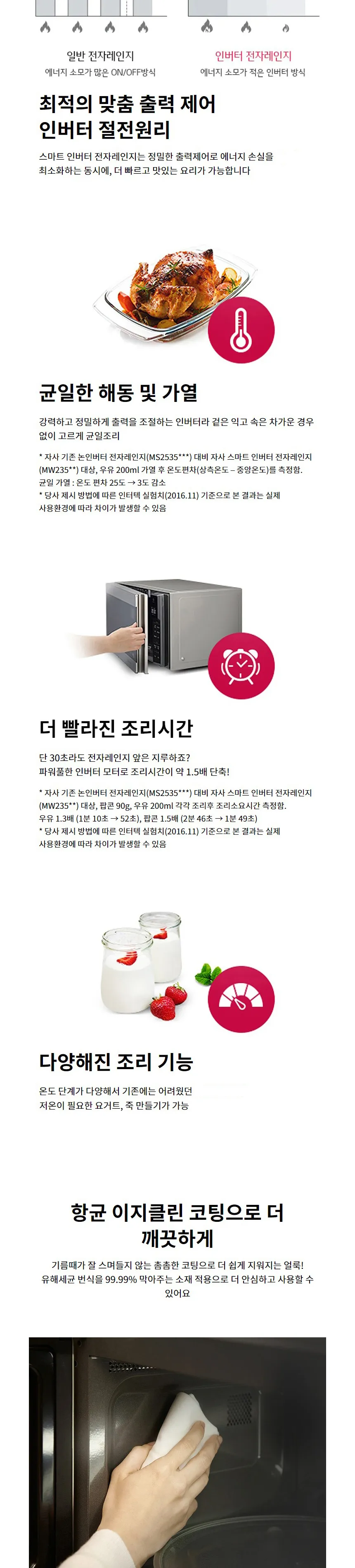 LG 스마트 인버터 전자레인지 23L (블랙) 상세정보 2