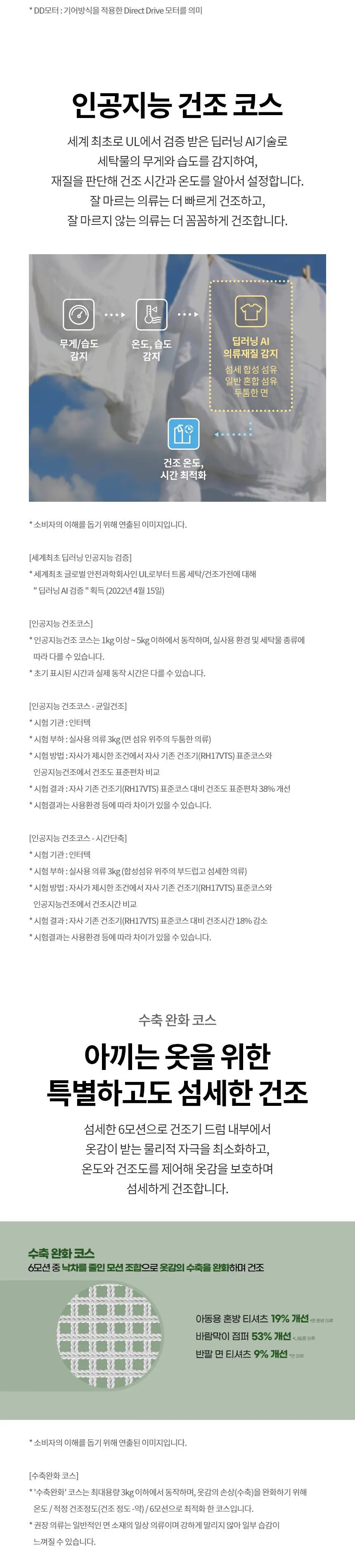LG 트롬 오브제컬렉션 건조기 22kg (스팀O, 화이트) 상세정보 5