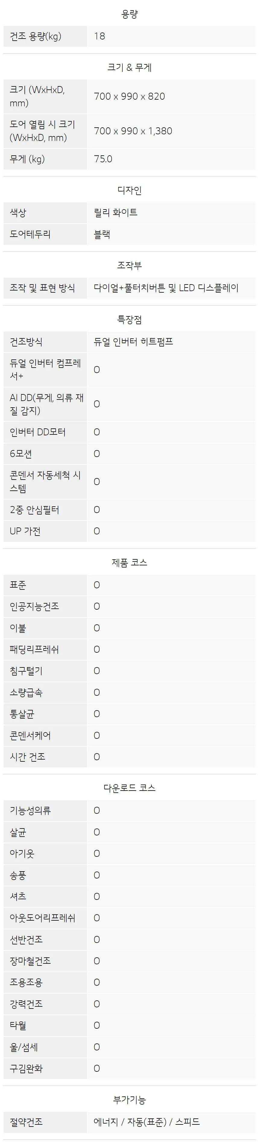 LG 트롬 오브제컬렉션 건조기 18kg (스팀X/UP가전) 상세정보 6