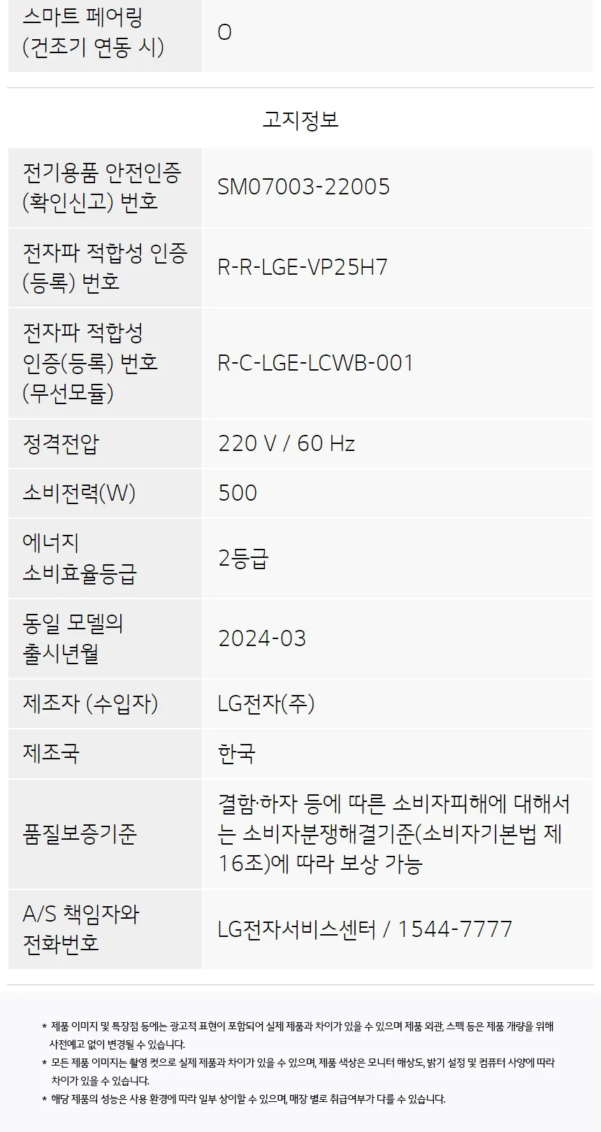 LG 통돌이 세탁기 18kg (블랙) 상세정보 7