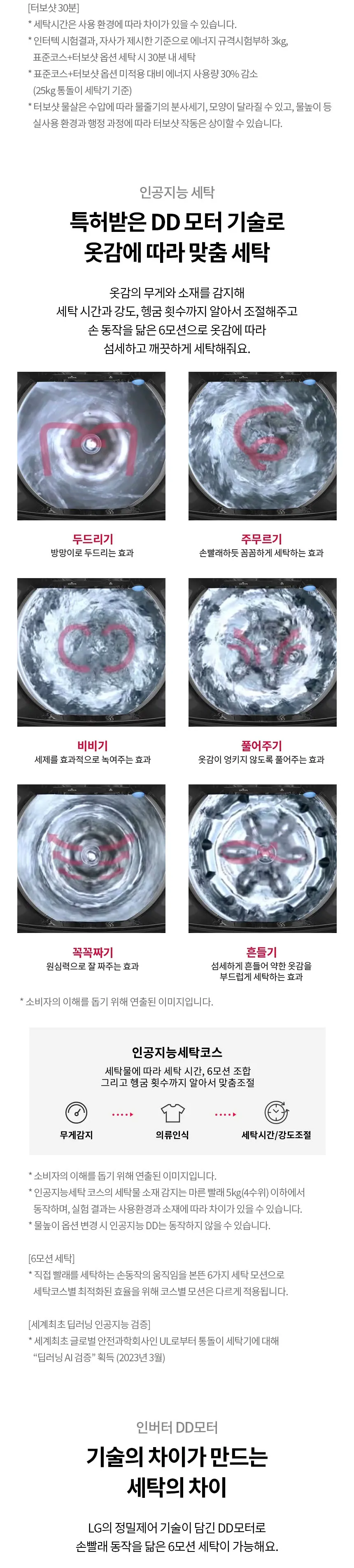 LG 통돌이 세탁기 21kg 상세정보 3