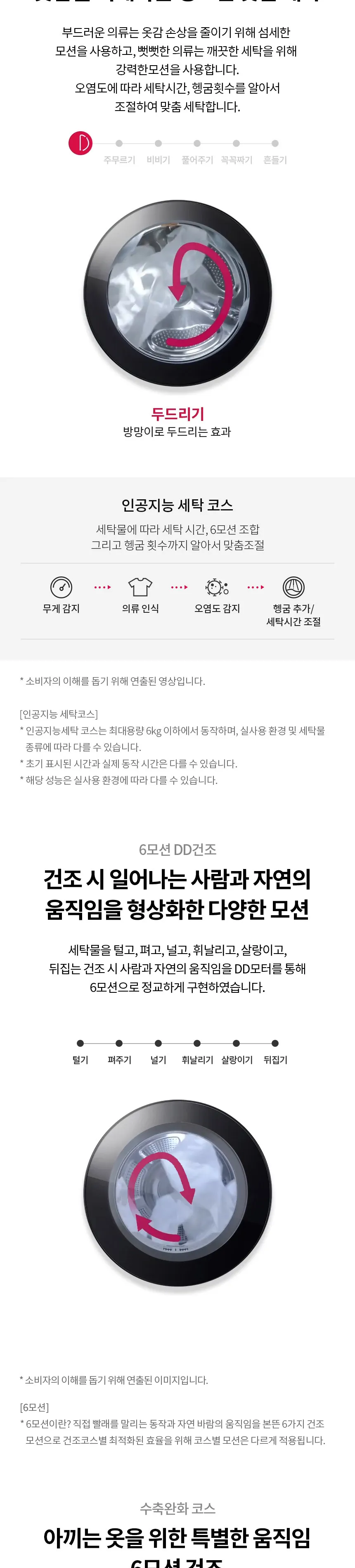 LG 트롬 오브제컬렉션 워시타워 (세탁기25+건조기21/자동세제X) 상세정보 4
