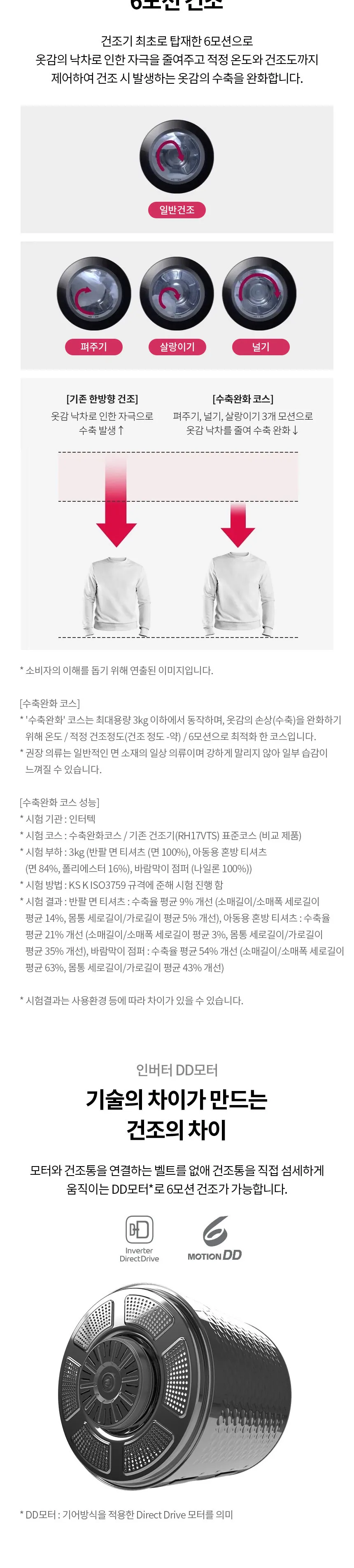 LG 트롬 오브제컬렉션 워시타워 (세탁기25+건조기21/자동세제X) 상세정보 5