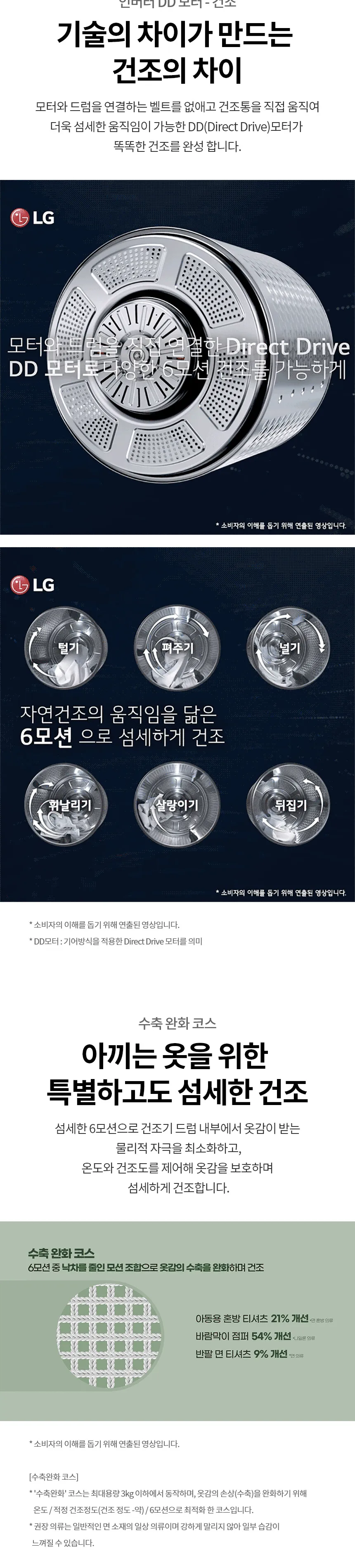 LG 트롬 오브제컬렉션 워시타워 (세탁기25+건조기22/스페이스 블랙) 상세정보 12