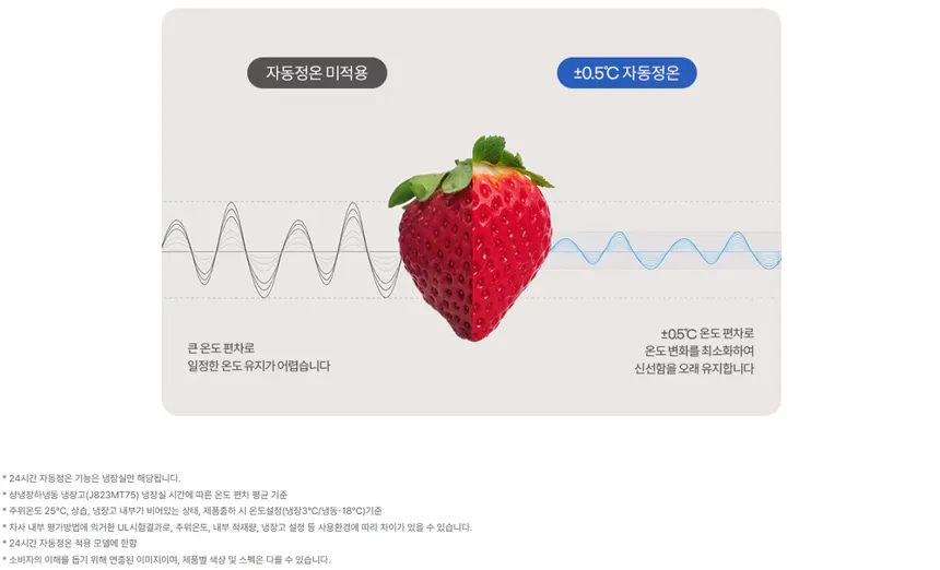 LG 컨버터블 패키지 오브제컬렉션 384L (1등급/글라스/냉장전용고) 상세정보 13