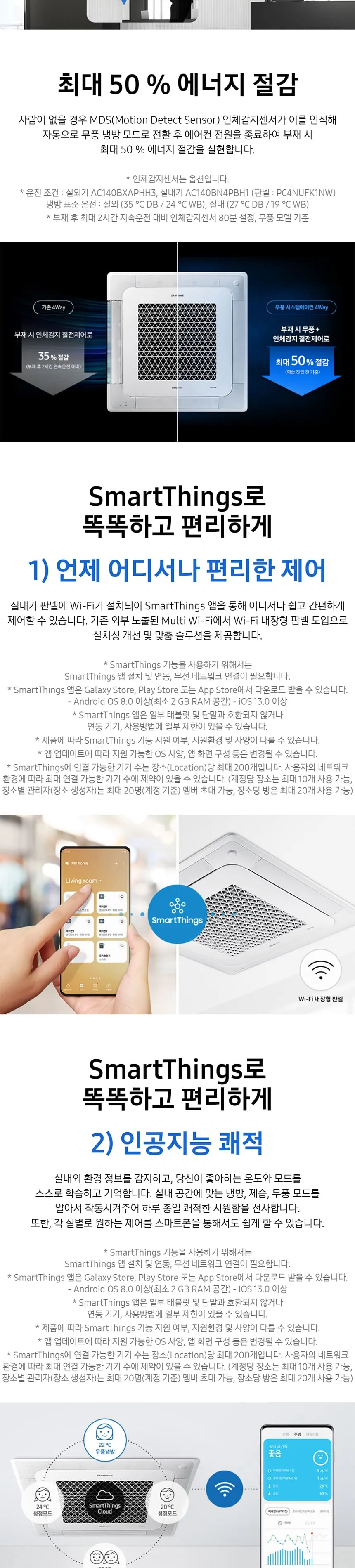 삼성 4WAY 천장형 에어컨 18평형 상세정보 3