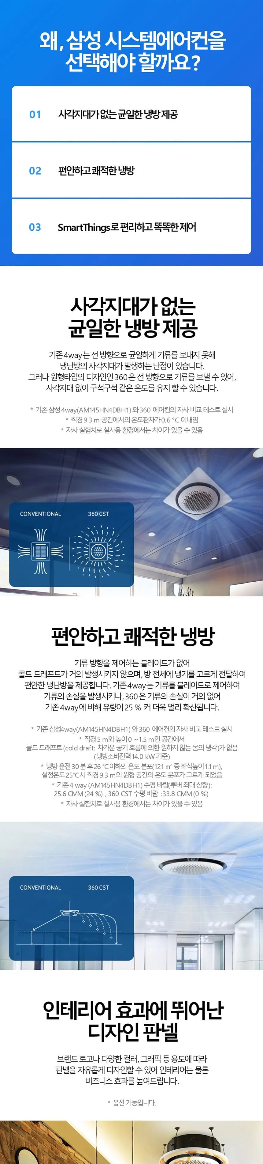 삼성 천장형 원형 360 냉난방기 25평형 (삼상) 상세정보 1