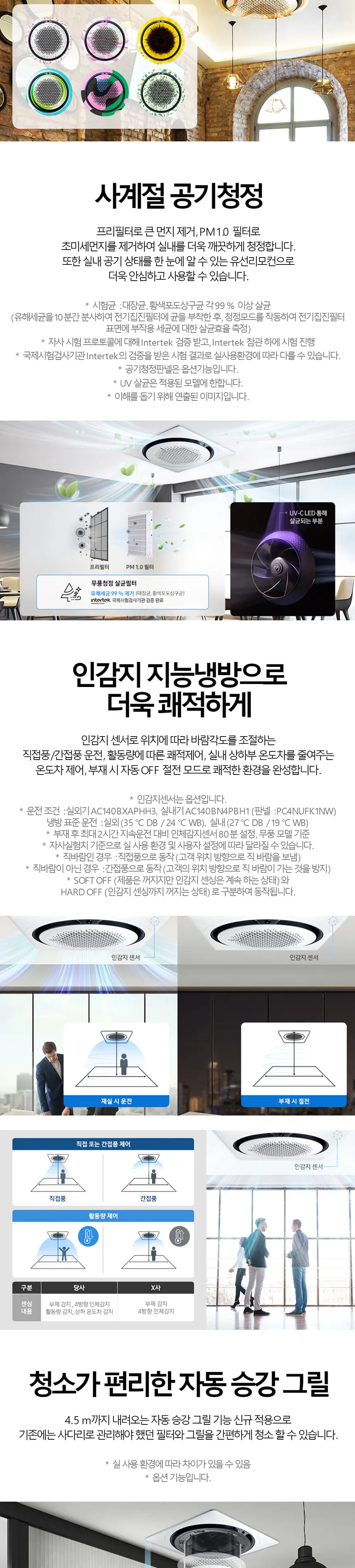 삼성 천장형 원형 360 냉난방기 25평형 (삼상) 상세정보 2