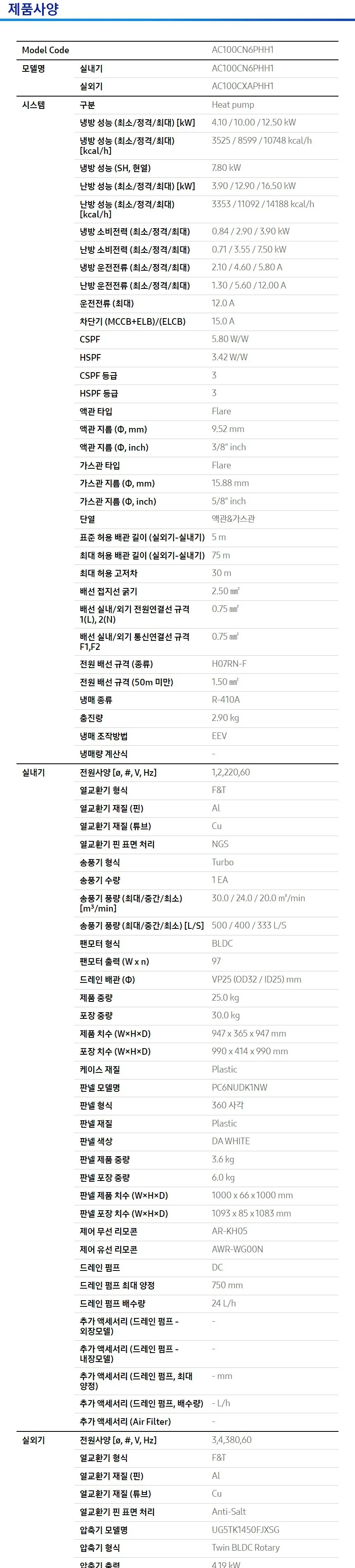 삼성 천장형 원형 360 냉난방기 28평형 (삼상) 상세정보 5