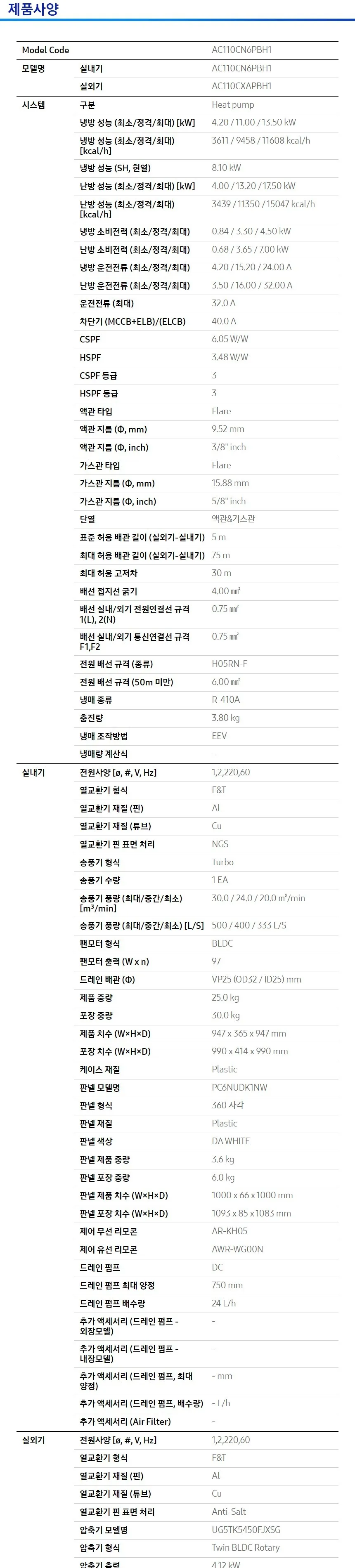 삼성 천장형 원형 360 냉난방기 30평형 (삼상) 상세정보 5
