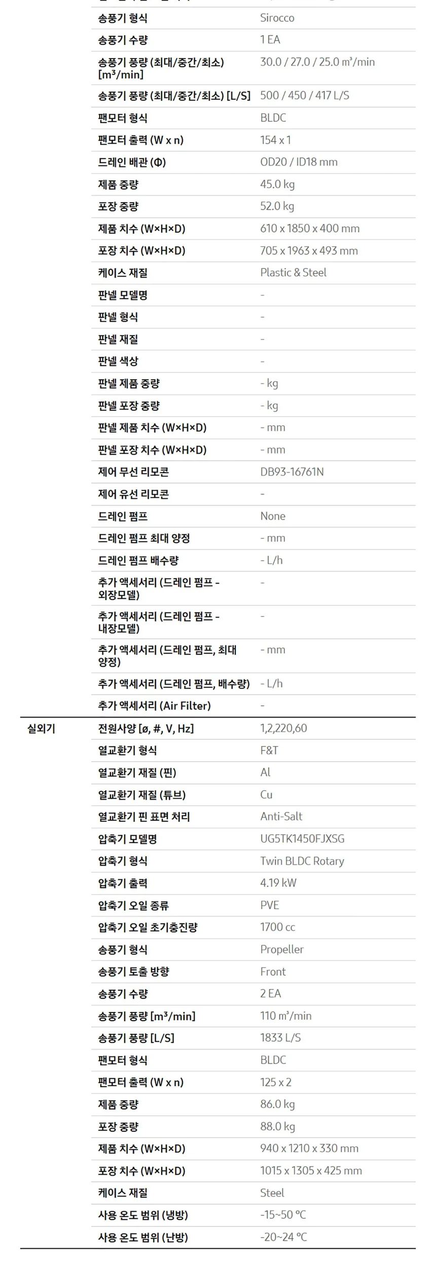 삼성 냉난방기 프리미엄 스탠드 30평형 (단상) 상세정보 4
