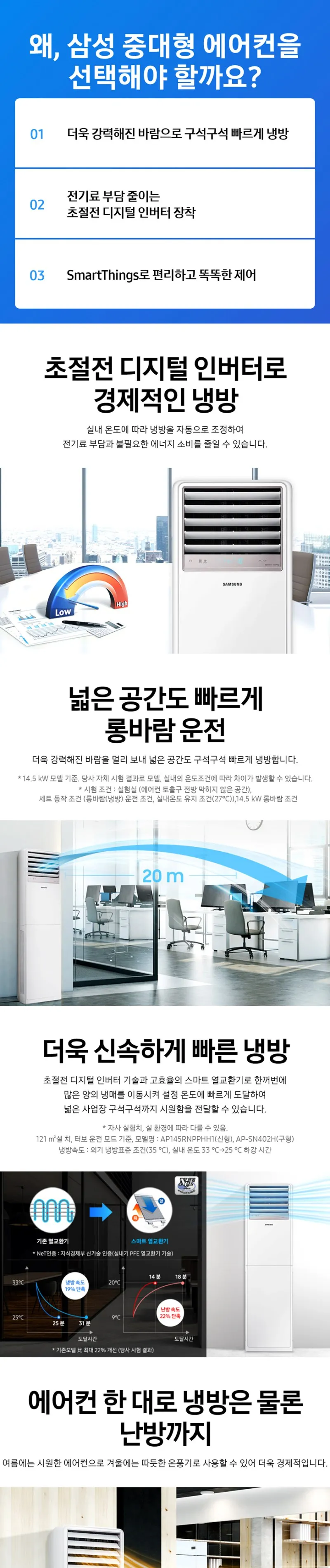 삼성 스탠드 인버터 냉난방기 36평형 (단상) 상세정보 1