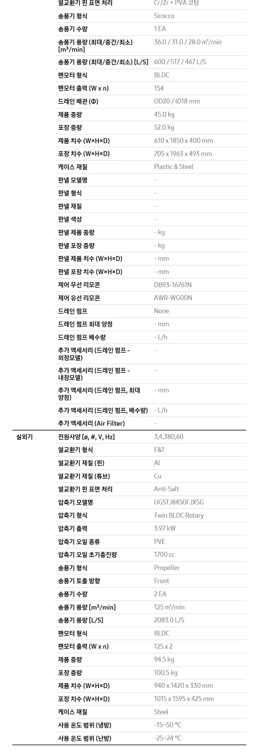 삼성 인버터 스탠드 냉난방기 40평형 (삼상) 상세정보 4
