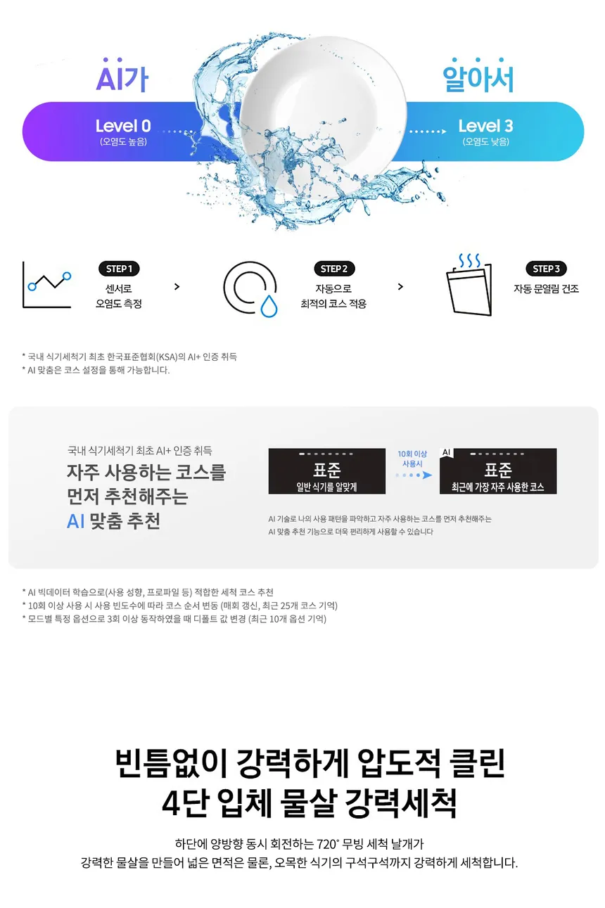 삼성 비스포크 키친핏 빌트인 AI맞춤 식기세척기 14인용 상세정보 3