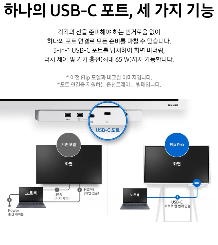 삼성 전자칠판 Flip Pro(총판용)+스탠드(비즈니스용) 85인치 LH85WMBWLGCXKR+HA-AFN-S7585-WH 상세정보 2