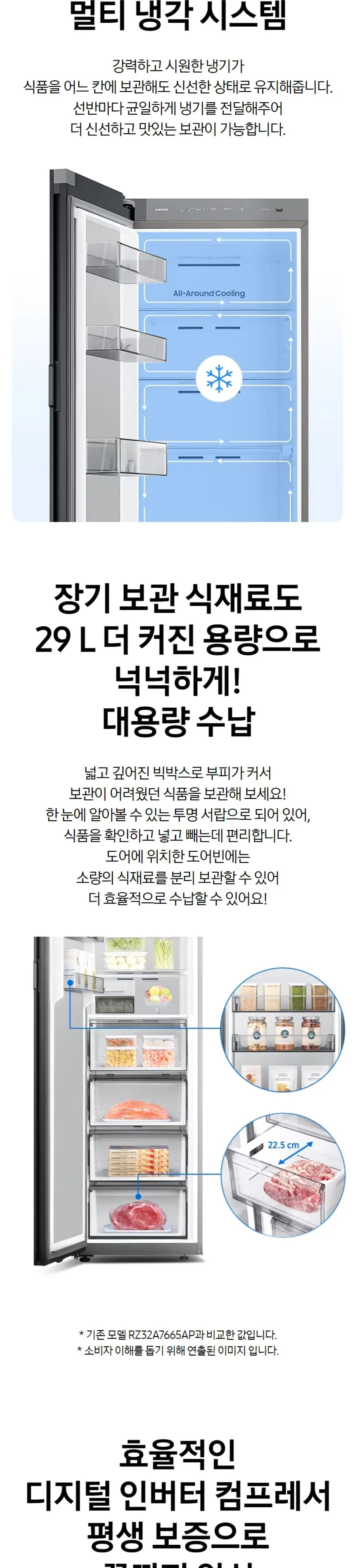 삼성 비스포크 1도어 키친핏 냉동고 347L (좌힌지/좌개폐) 상세정보 7