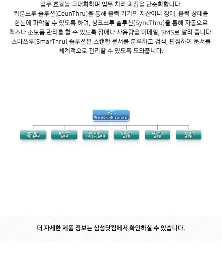 삼성 컬러 레이저 프린터 40/40ppm (최대 2000매) 상세정보 3