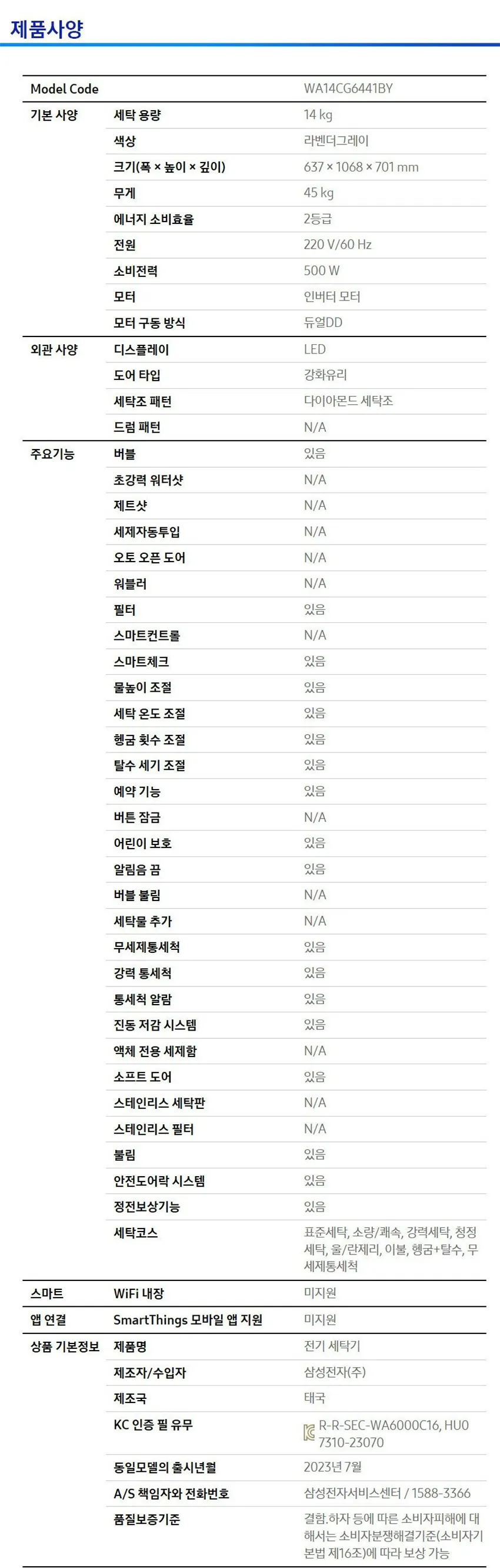 삼성 그랑데 통버블 세탁기 14kg (그레이) 상세정보 5