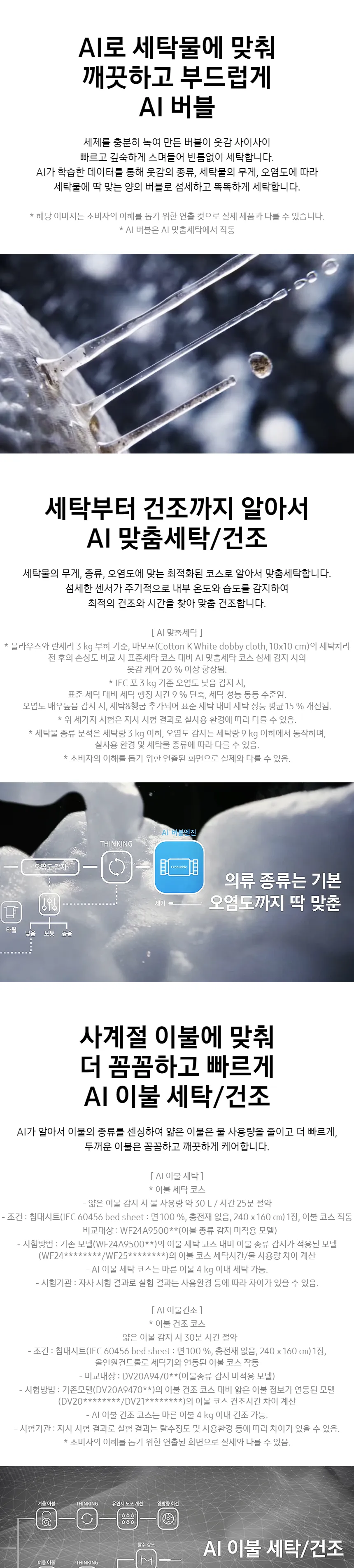 삼성 비스포크 그랑데 AI 원바디 Top-Fit 세탁기 24kg+건조기 20kg (그레이지) 상세정보 3