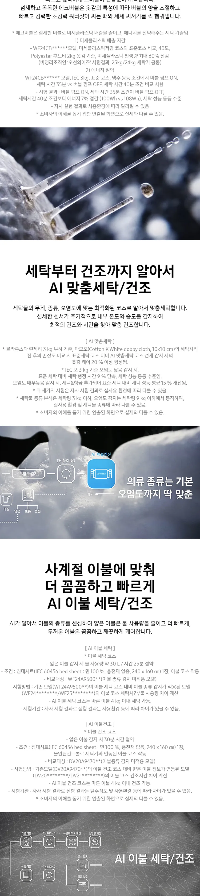 삼성 비스포크 그랑데 AI 원바디 TOP-Fit 세탁기 24kg+건조기 20kg (화이트) 상세정보 3