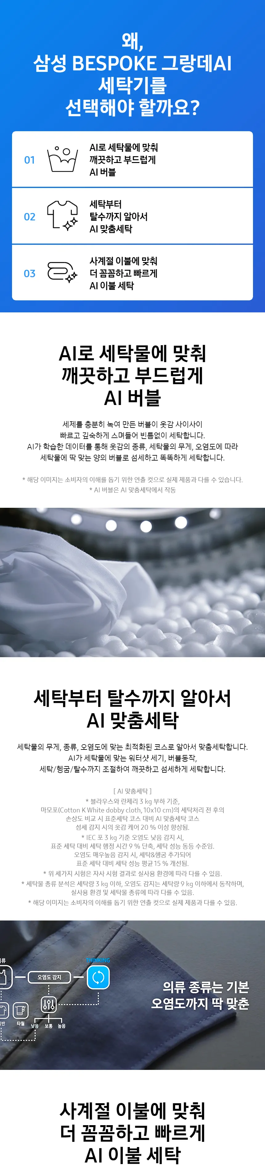 삼성 그랑데 드럼세탁기 올인원컨트롤 AI 24kg (화이트) 상세정보 1