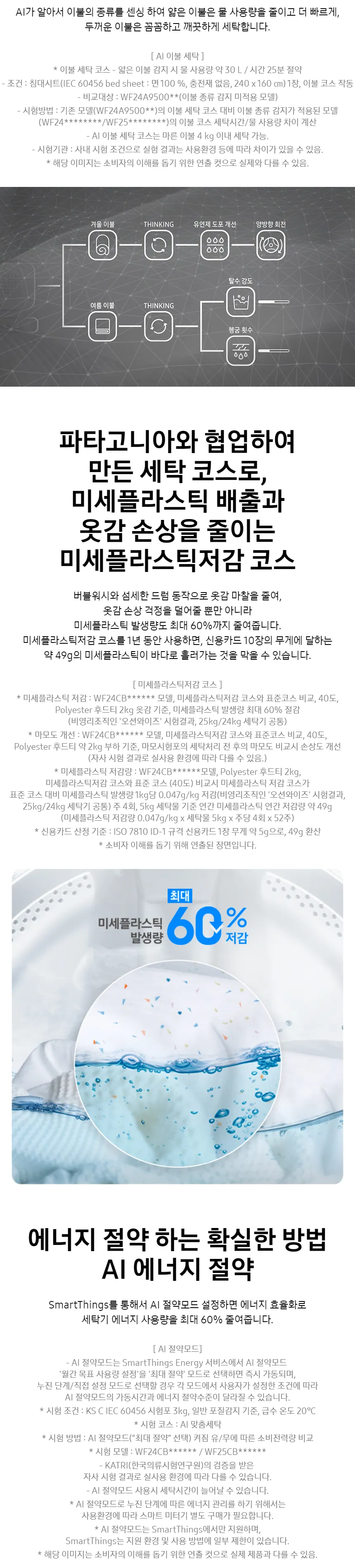 삼성 그랑데 드럼세탁기 올인원컨트롤 AI 24kg (화이트) 상세정보 2