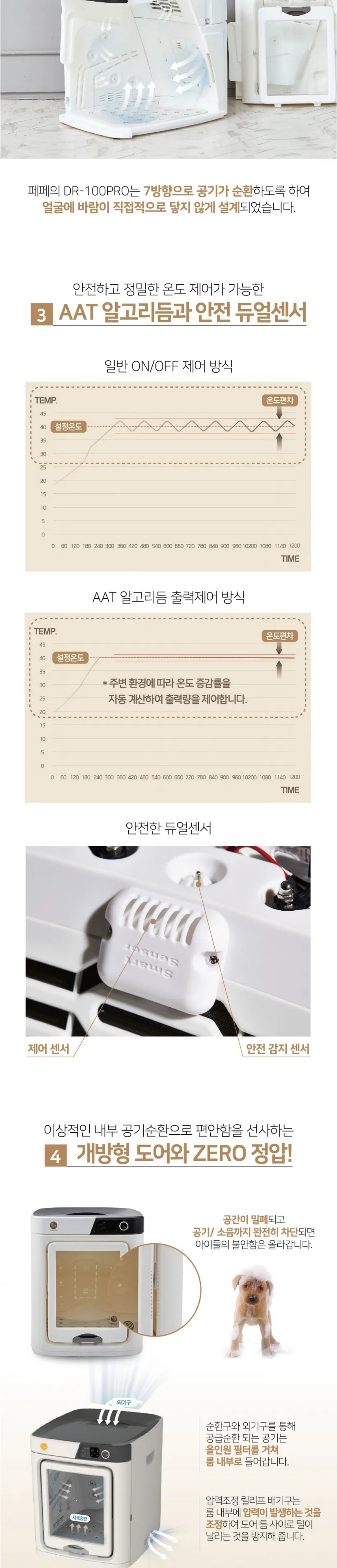 페페 펫드라이룸 상세정보 4