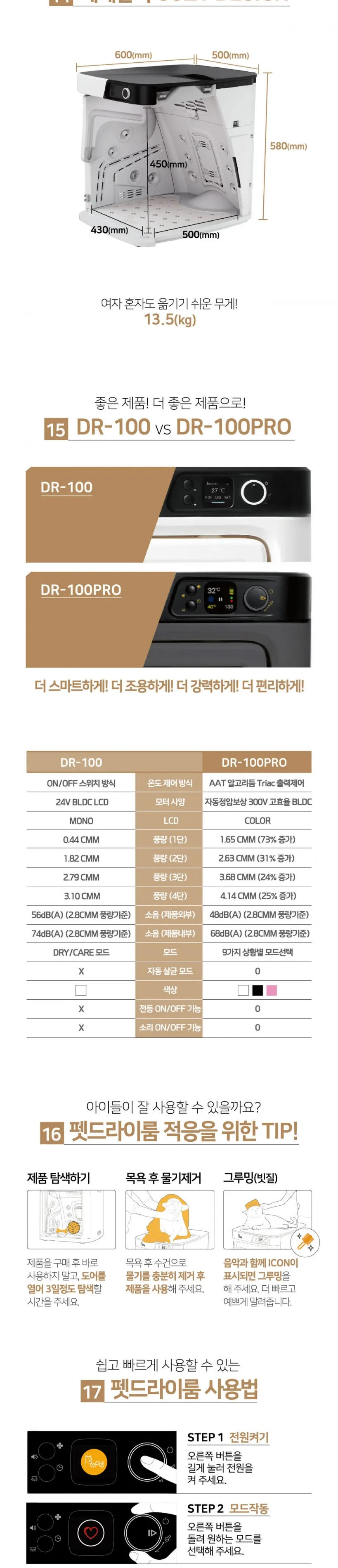 페페 펫드라이룸 상세정보 8