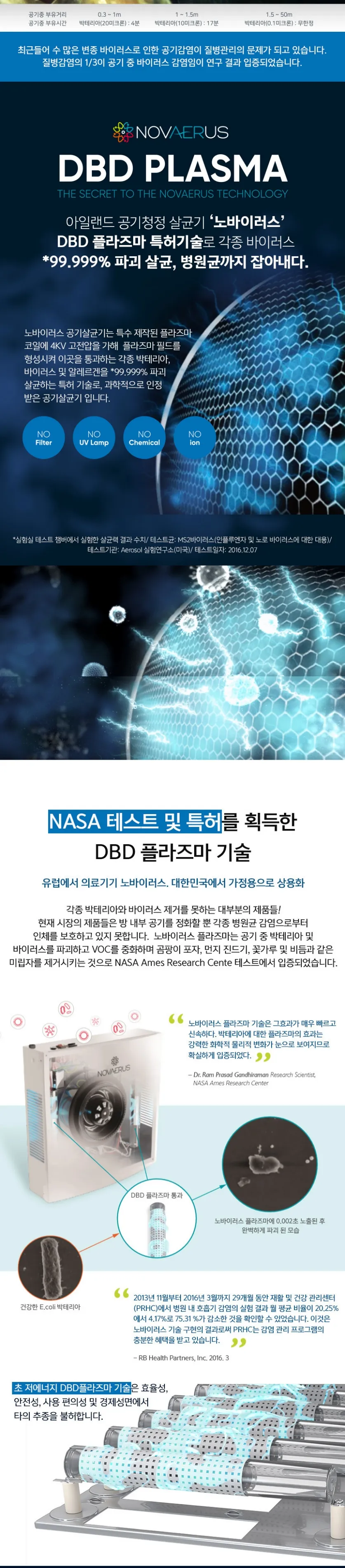 노바이러스 공기청정 살균기 10평형 상세정보 3