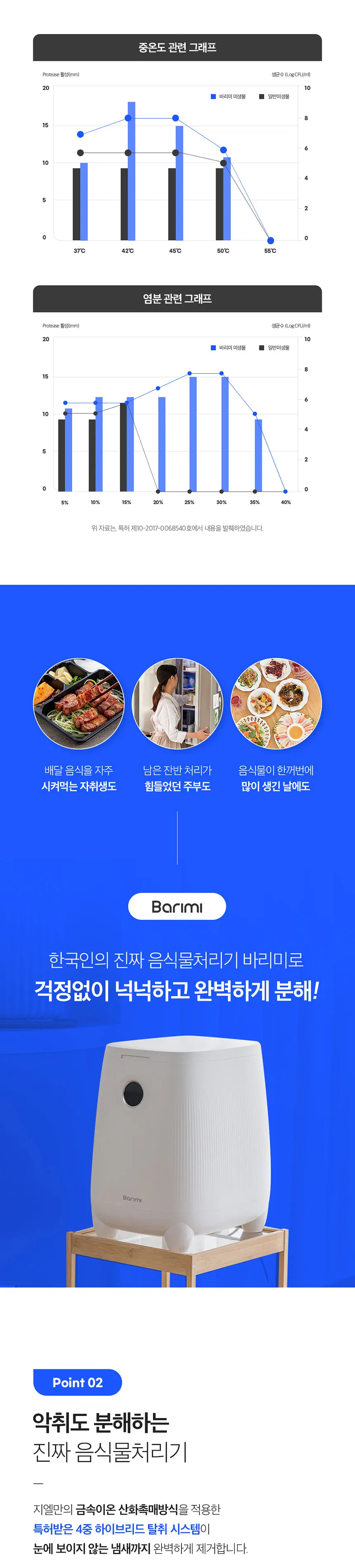 지엘플러스 바리미 미생물 음식물처리기 0.5kg 상세정보 6