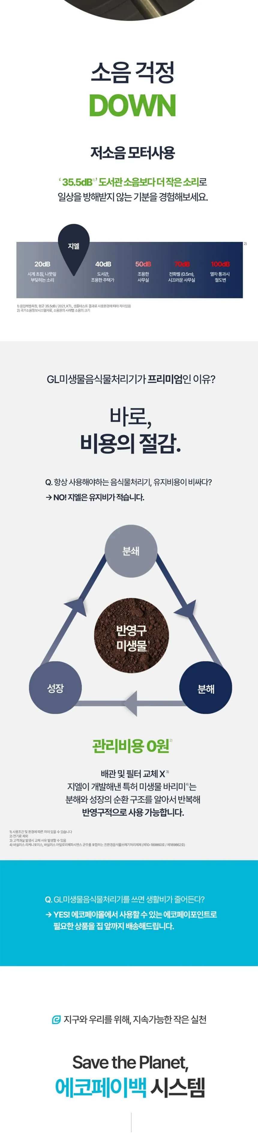 지엘플러스 미생물 음식물처리기 1kg 상세정보 6